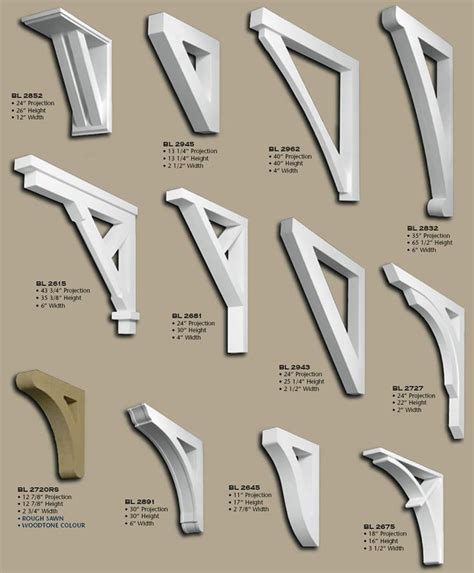 existing designs for brackets